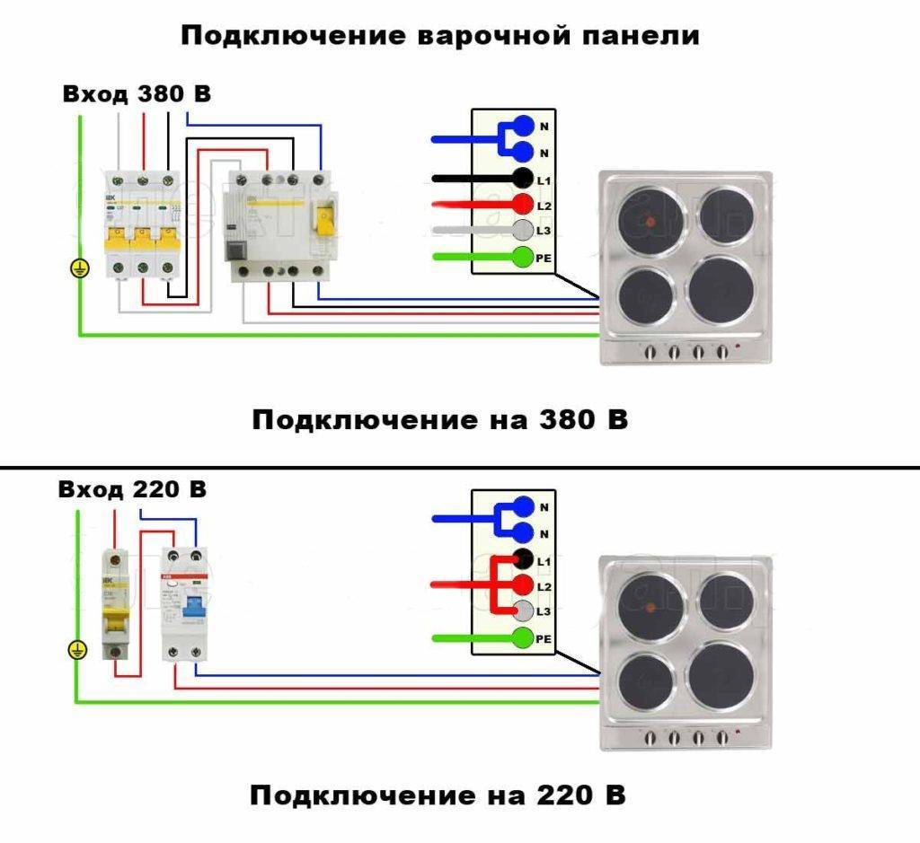 Подключение электроплиты своими руками