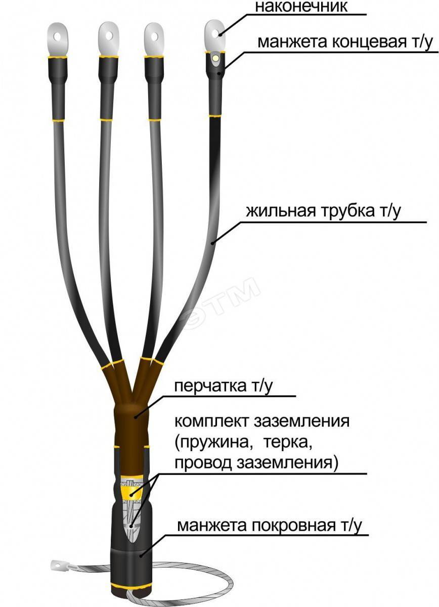 Кабельная муфта для соединения кусков кабеля - виды