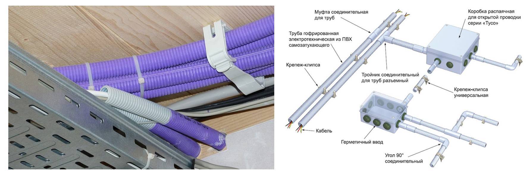 Правила и особенности прокладки электрических кабелей в трубах