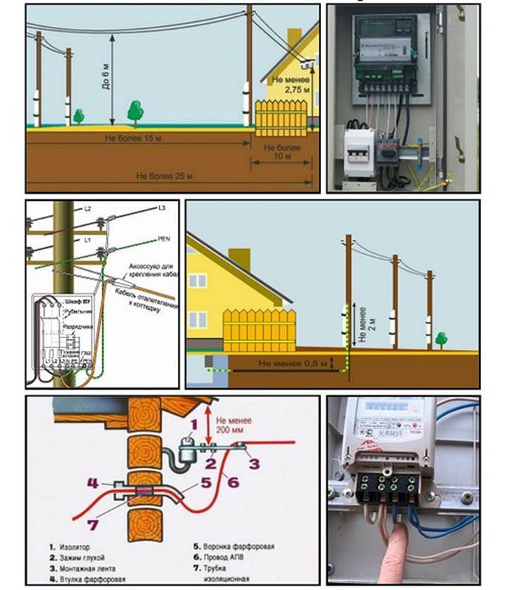 Схема подключения электричества ввод в дом