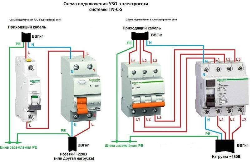 Cхема подключения узо, как монтировать узо в электрическом щитке