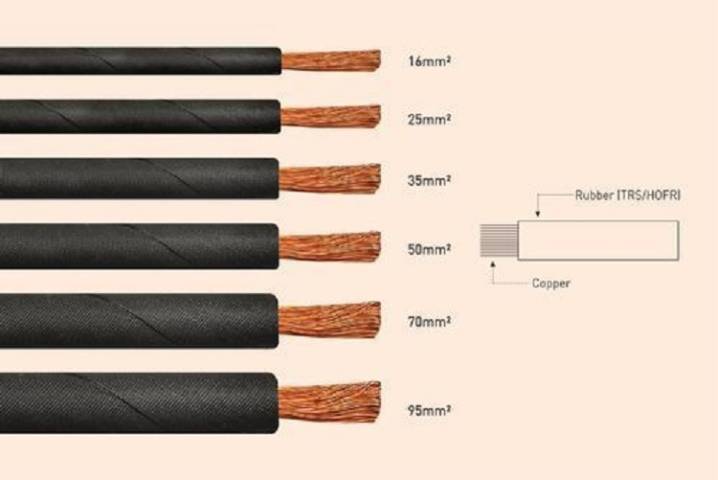 Одножильный или многожильный провод – какой лучше? какой кабель лучше одножильный или многожильный? - все о строительстве