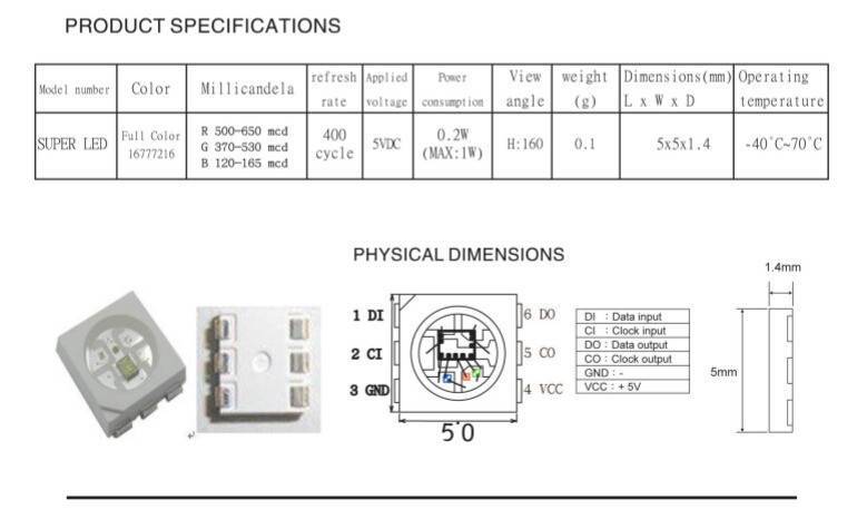 Светодиод smd 2835 - характеристики, сравнение и отличие от 5050, 3528