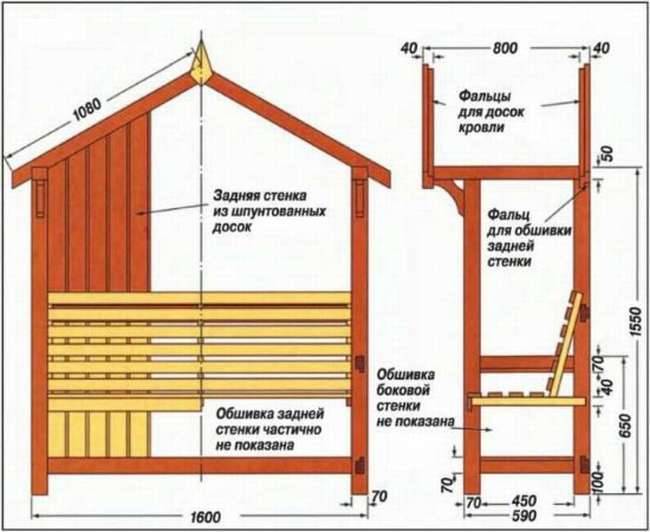  своими руками из дерева: подборка популярных идей + чертежи и .