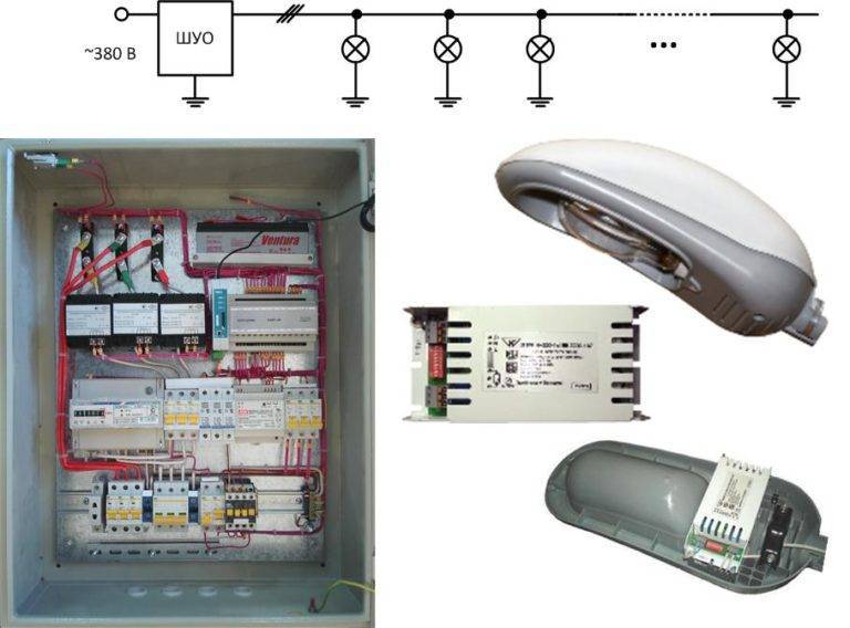 Как обустроить дистанционное управление освещением: выбор оборудования + монтаж