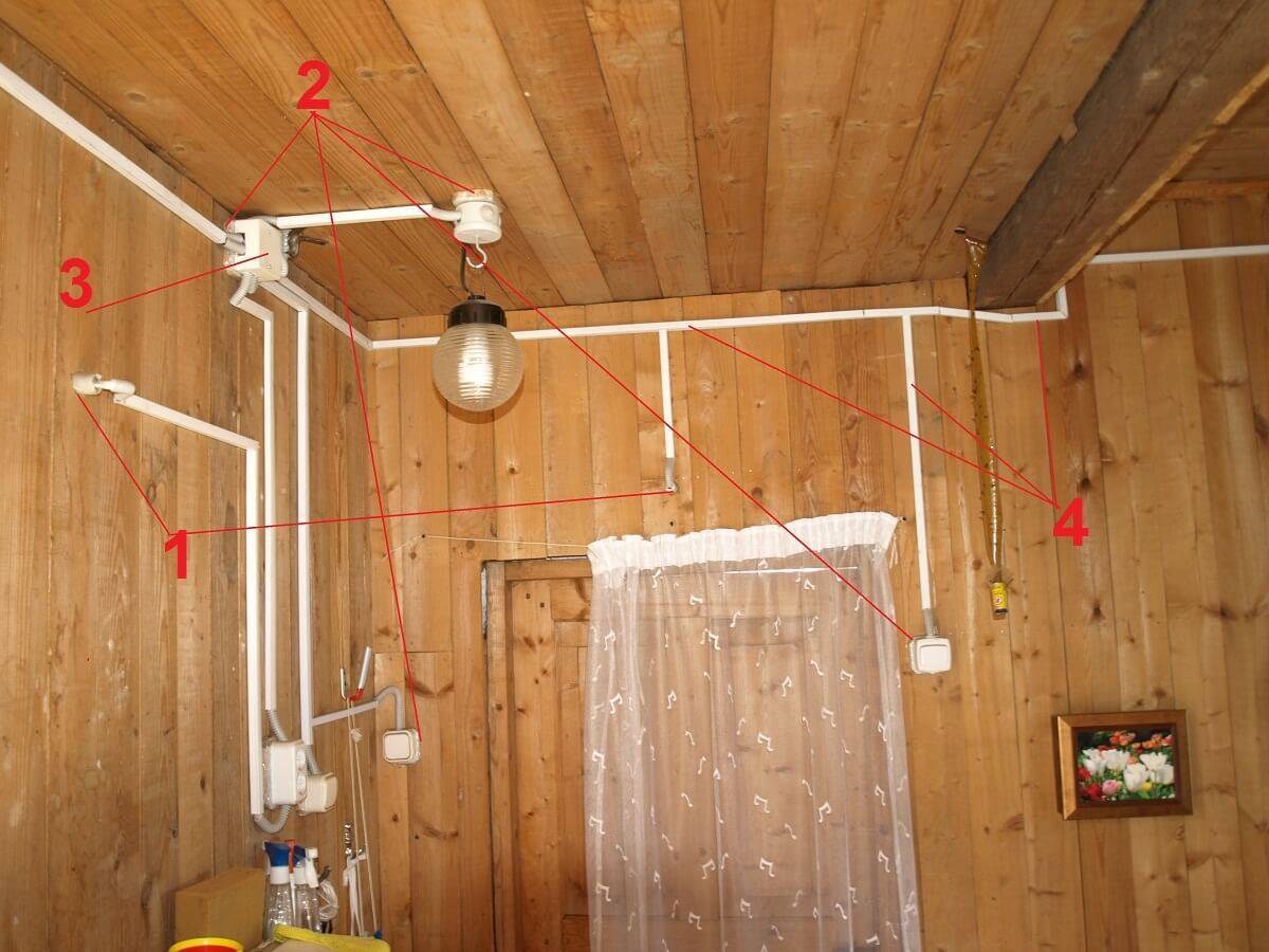 Электропроводка деревянного дома: требования и особенности монтажа - holz house