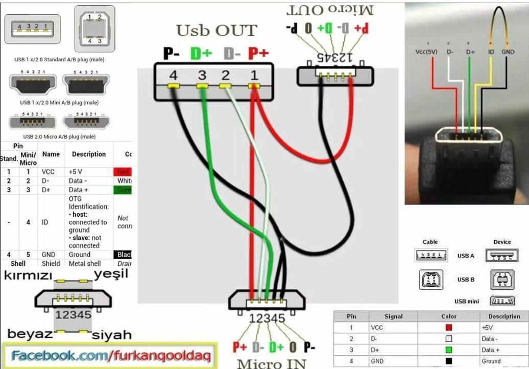 Схема подключения usb micro usb