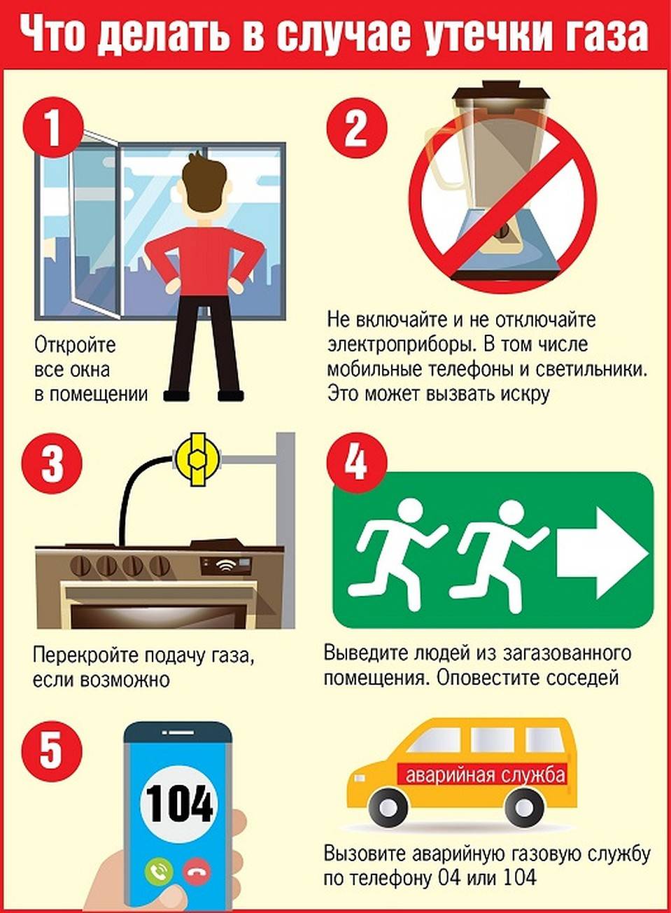 Аварии с утечкой газа | государственное казенное учреждение новосибирской области «служба 112»