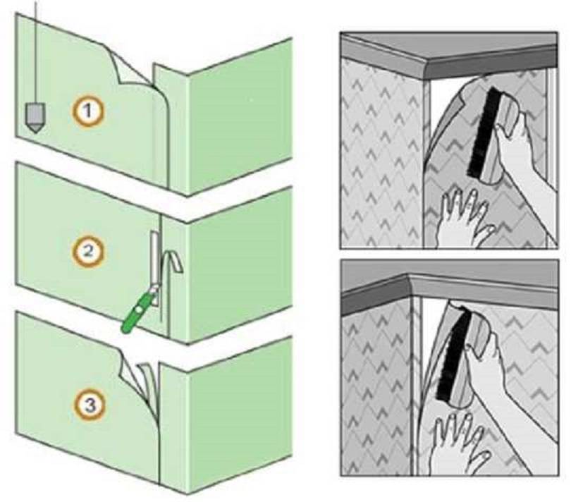 Как правильно клеить обои без рисунка