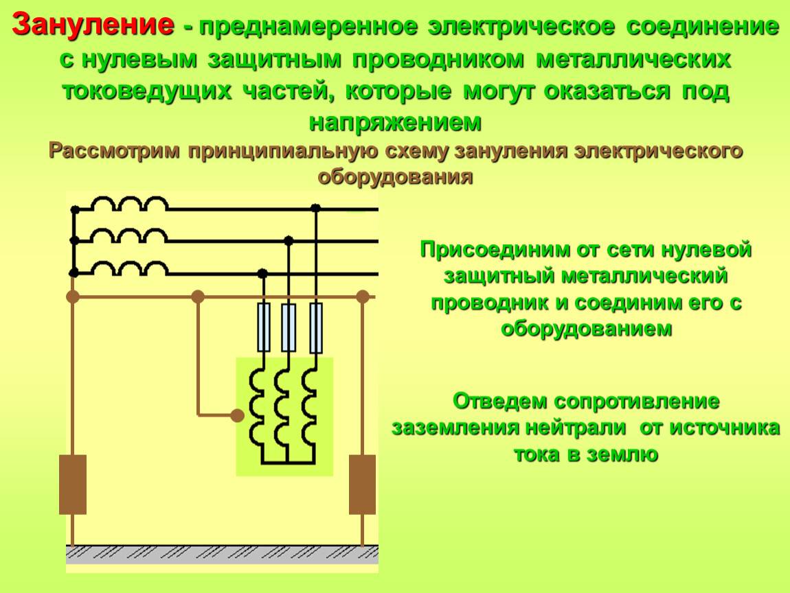 Ноль и фаза в электрике — назначение фазного и нулевого провода