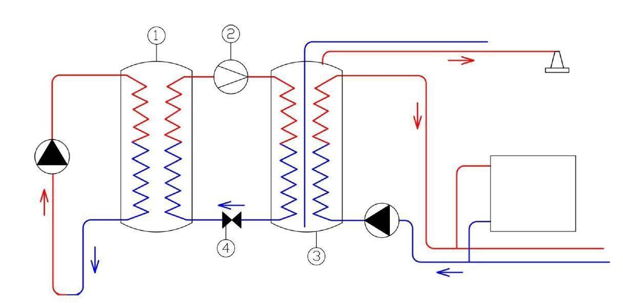 Тепловой насос для отопления дома своими руками: самодельный агрегат из холодильника