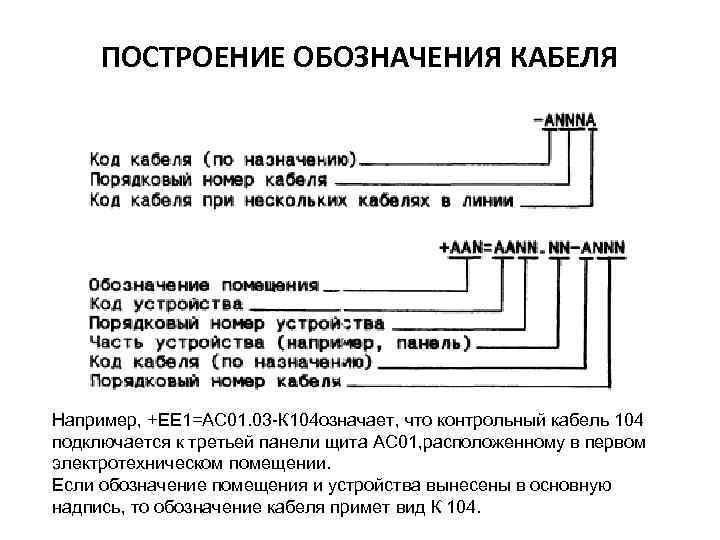 702 схема в маркировке