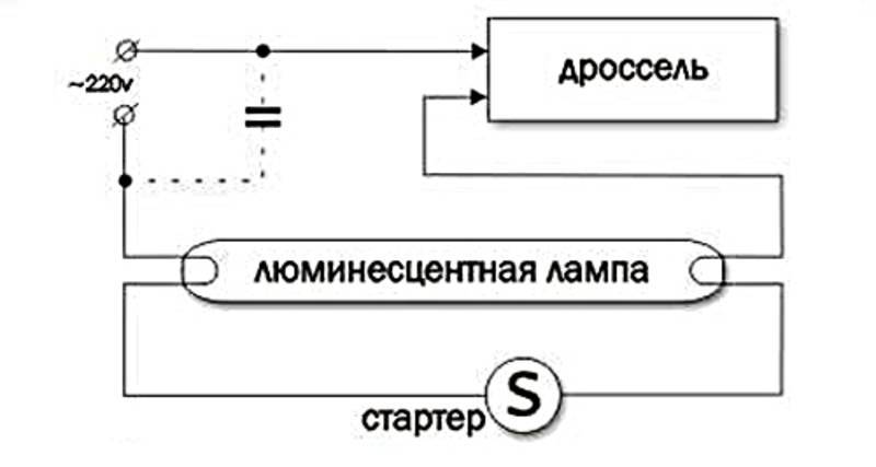 Схема подключения люминесцентной лампы (дневного света): полное описание как подключить c дросселем и стартером, соединить последовательно или параллельно, с эпра