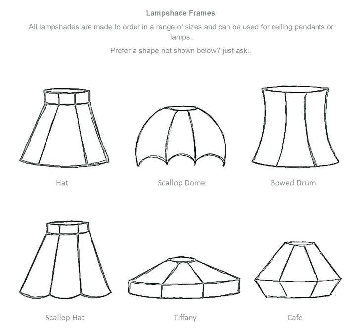 Абажур своими руками (140 фото): пошаговая инструкция создания и декора абажура для лампы