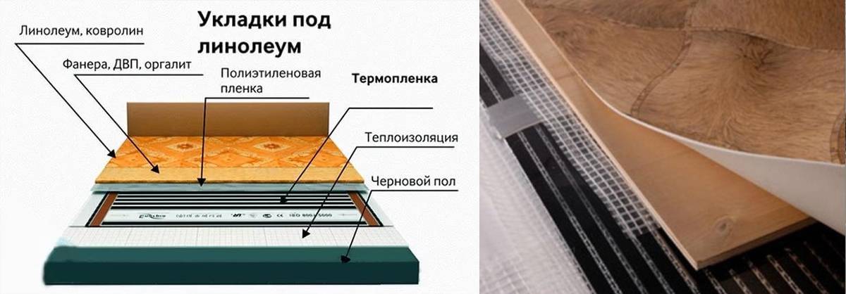 Инструкция по установке электрического теплого пола под линолеум