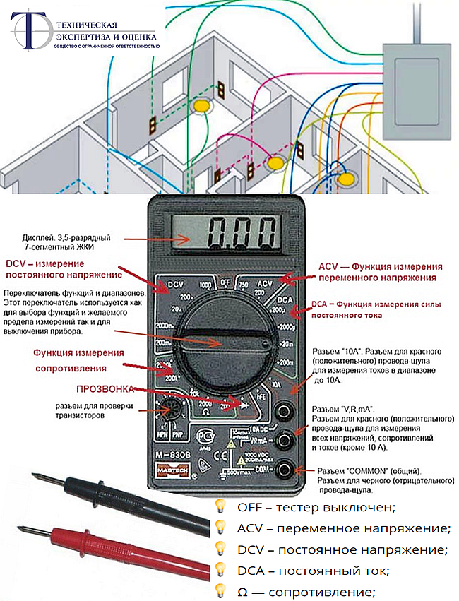 Обозначения мультиметра в картинках