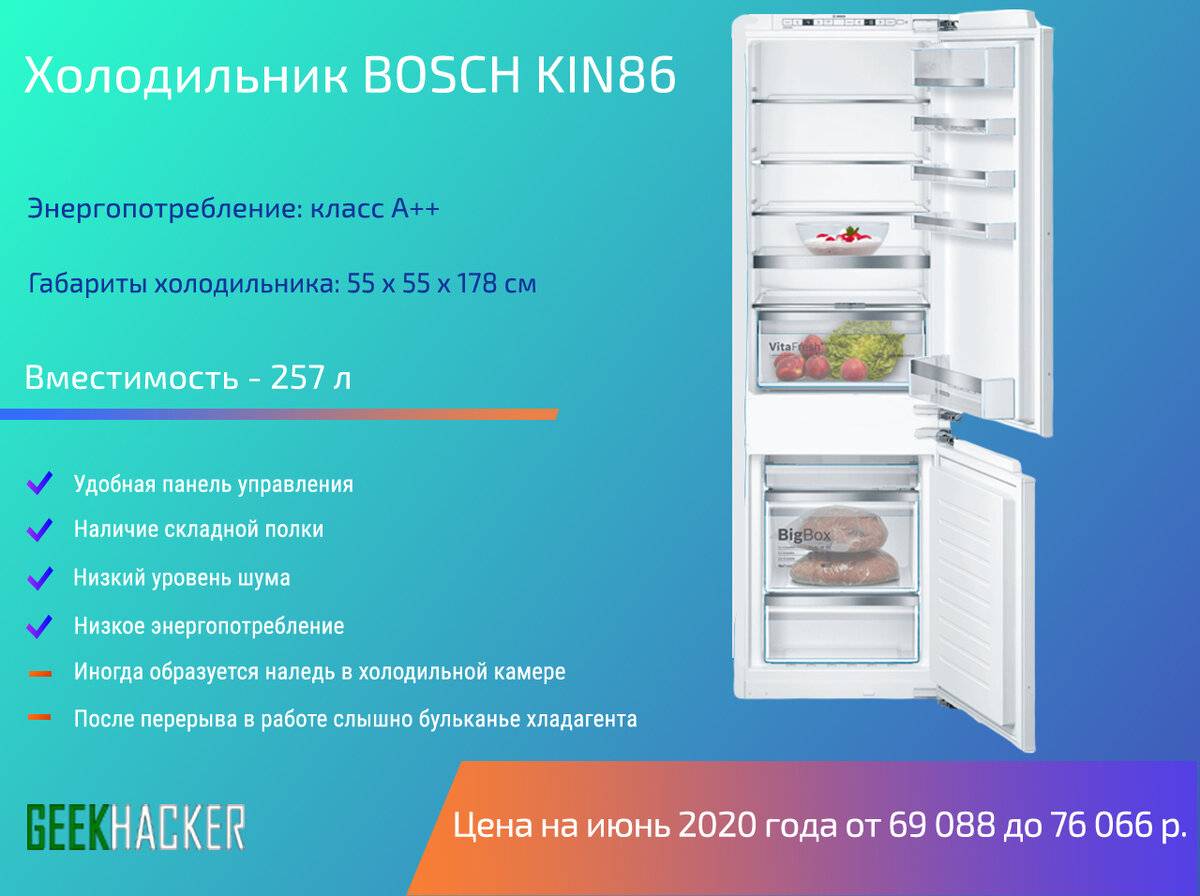 10 лучших холодильников lg - рейтинг 2022