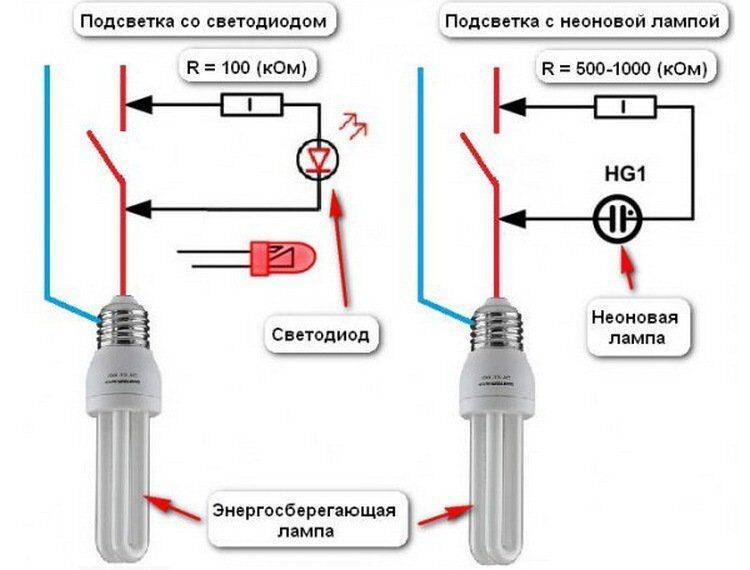 Почему моргает энергосберегающая лампочка при выключенном выключателе: фото обзор причин мигания и видео инструкция по устранению неполадок