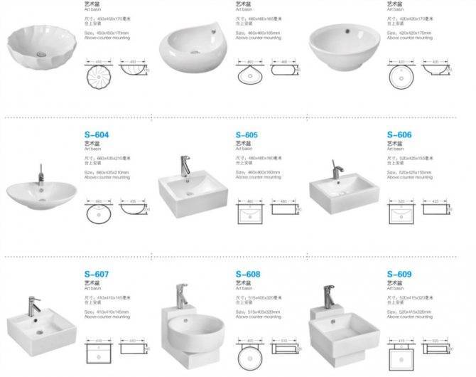Размеры раковины для ванной комнаты: рекомендации по подбору - точка j