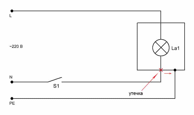 Почему светится лампа при выключенном выключателе. Схема видимый ночью выключатель. Как проверить плату через лампочку. Фаза и ноль в светильника Deko. Выключатель выключен а светодиодные положение.
