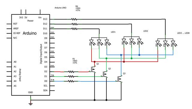 Rgb контроллер для 2 светодиодных лент на базе arduino nano