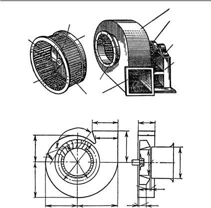 Центробежный вентилятор улитка: области применения, конструкция и материалы, принцип действия