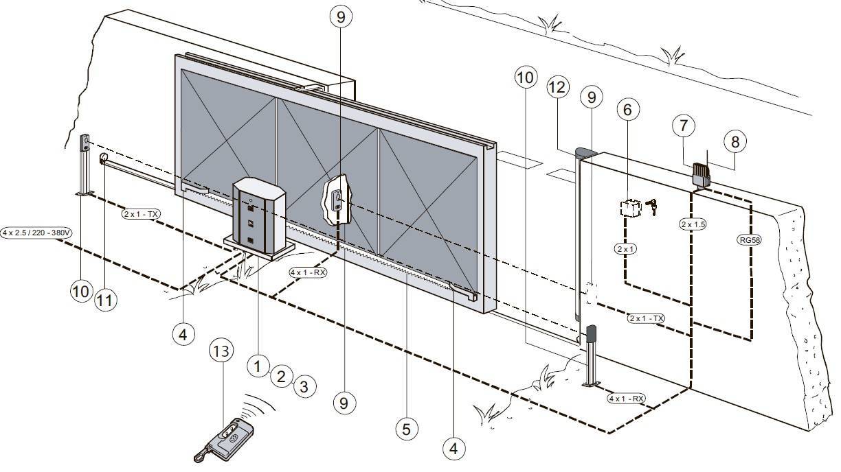 Схема подключения автоматических ворот своими руками