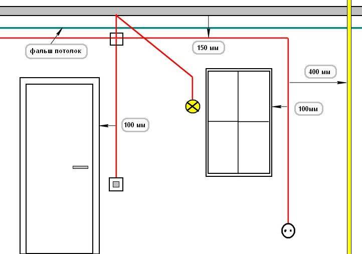 Как провести электричество на балкон – 2 простых способа