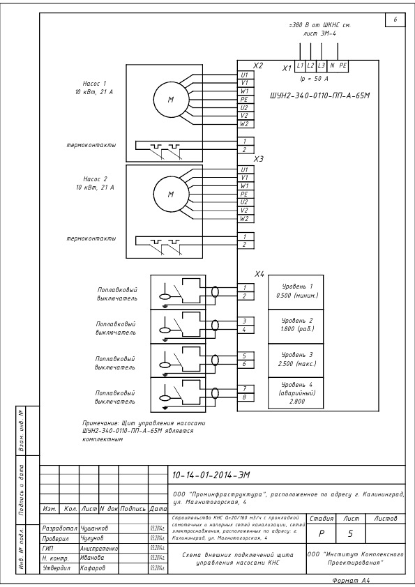 Схема шкаф управления. выбираем шкафы управления огнезадерживающими клапанами