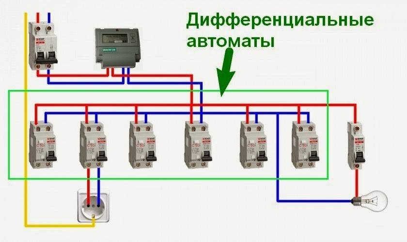 Дифавтомат - схема подключения и работа устройства