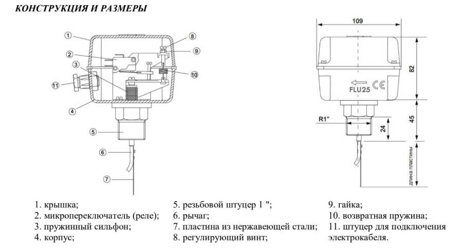 Схема реле потока