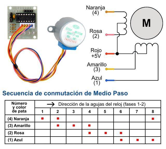 Arduino подключение motor shield » ардуино уроки