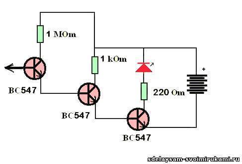 Детектор скрытой проводки: прибор для определения проводки в стене