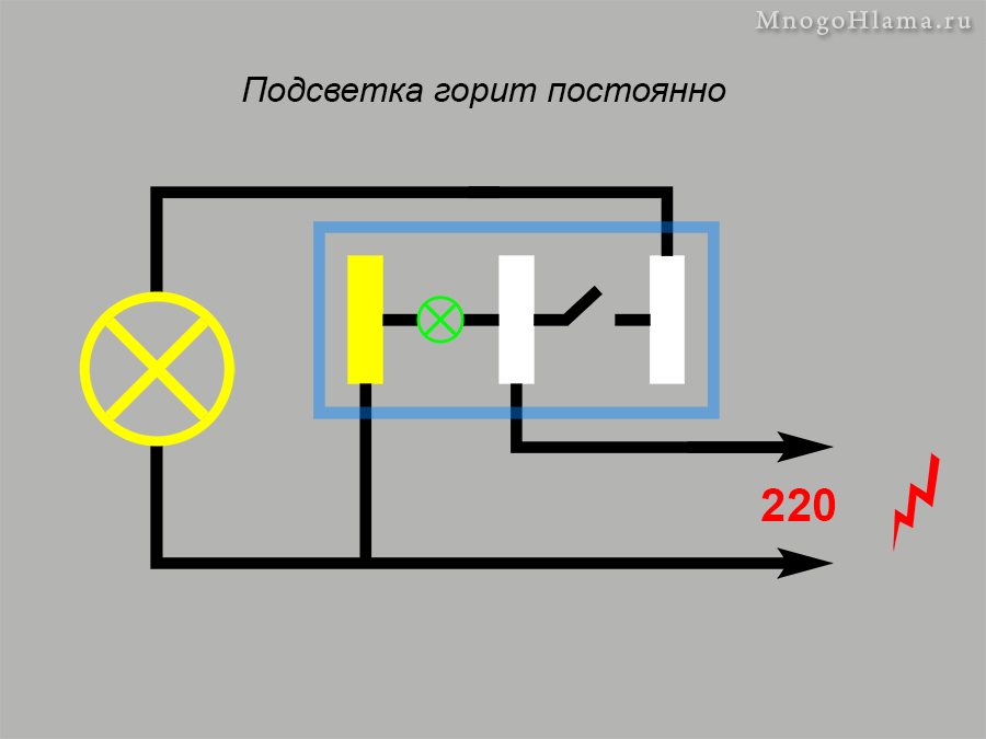 Схема подключения выключателя света с одной клавишей: монтаж и замена выключателя