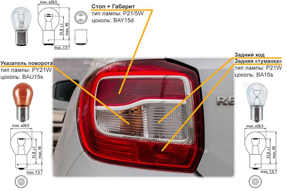 Как заменить лампочку стоп сигнала на рено логан 2