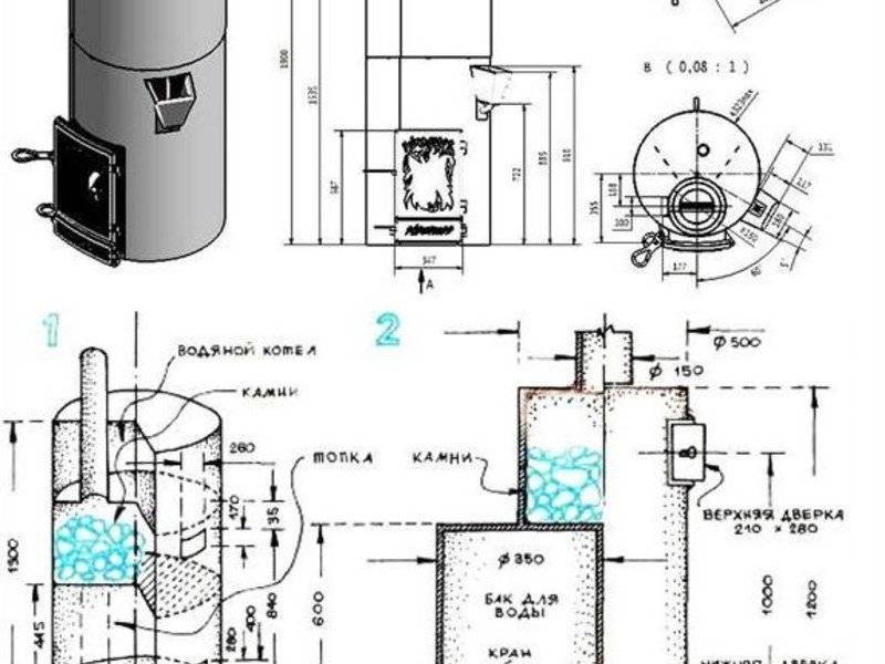 Газовая печь для бани – особенности конструкции, правила выбора и требования к монтажу