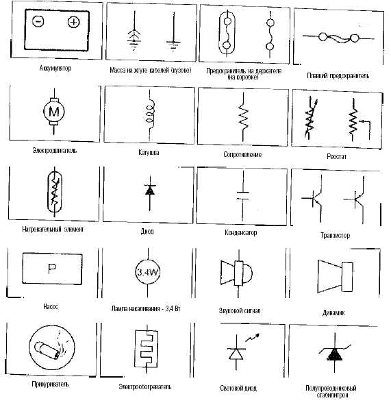 Обозначение радиоэлементов на схемах - практическая электроника