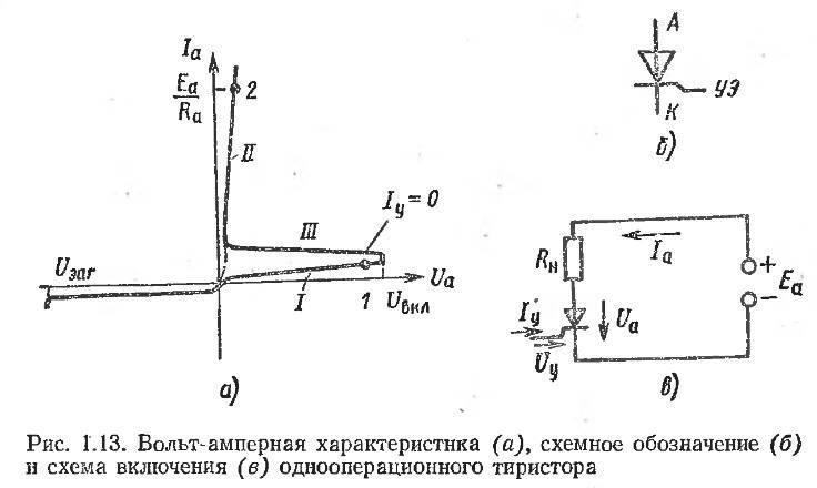 Схема замещения тиристора