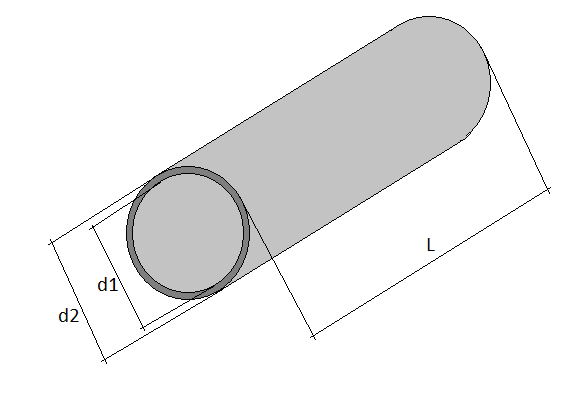 М3 трубы формула. Формула расчета объема трубопровода в м3. Площадь внутренней поверхности трубы. Формула расчета объема трубы в м3. Объем трубы 178мм.