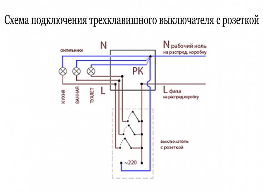 Трехклавишный выключатель: зачем нужен, виды, конструкция, подключение :: syl.ru