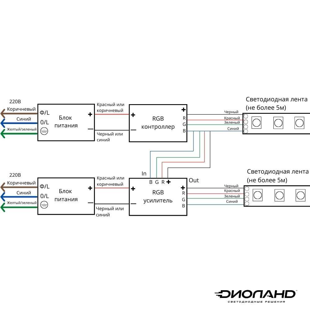 Схема подключения led power supply