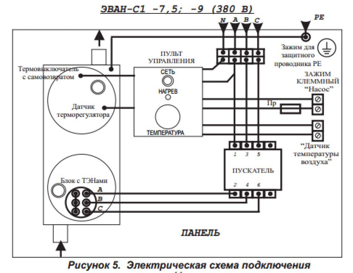 Что такое электроконтактный манометр, назначение, принцип работы, схема подключения и обзор популярных моделей