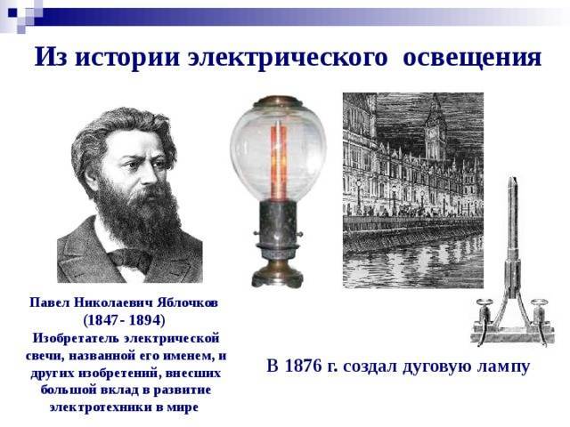Кто придумал первую электрическую лампочку?