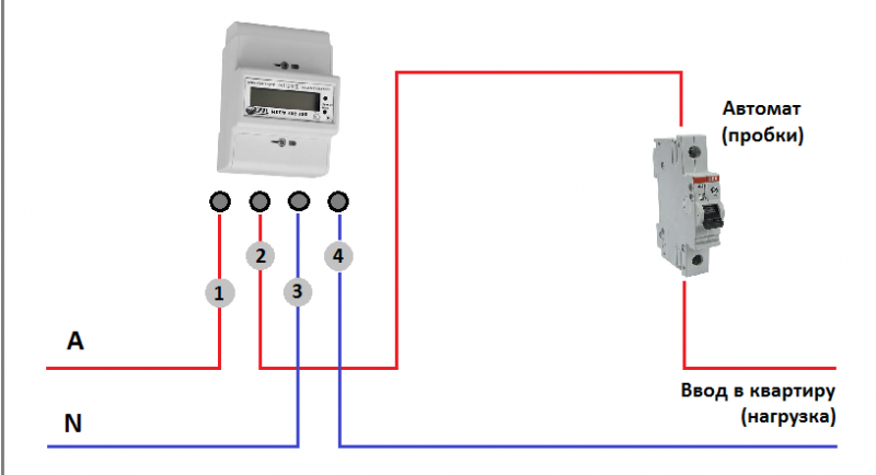 Схема подключения электросчетчика однофазного в частном доме и автоматов