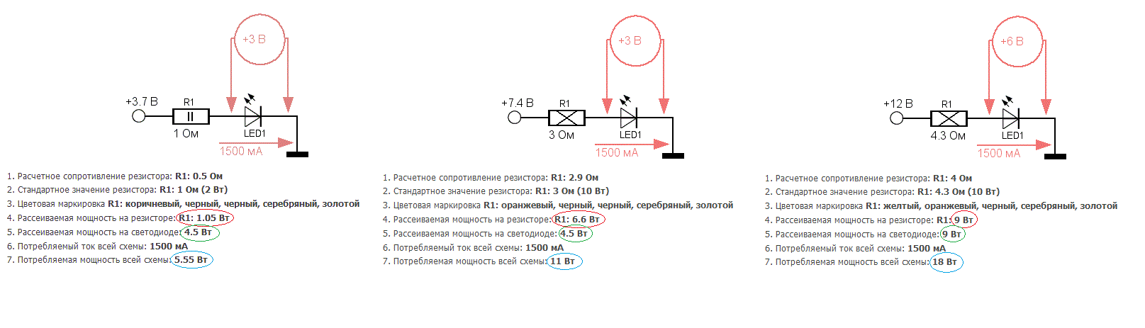Правильный расчет резистора для светодиода (онлайн калькулятор)