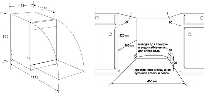 Как крепить фасад к посудомоечной машине: детальная инструкция (4 фото)