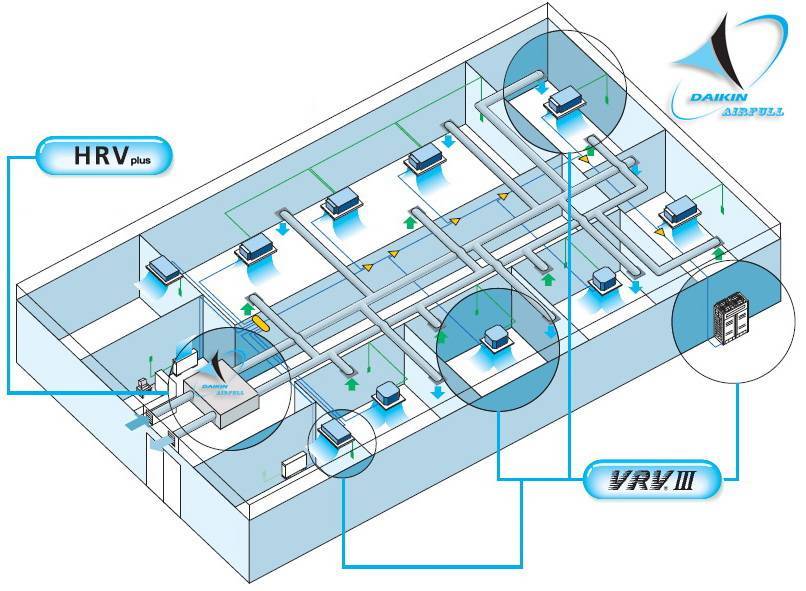 ﻿приточная вентиляция совмещенная с канальным кондиционером (часть 1 — электрическая)