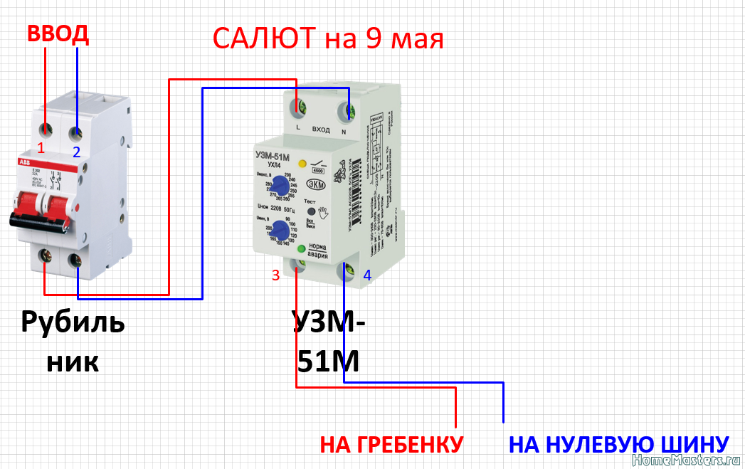 Узм 51м зачем нужен, что это такое, инструкция по подключению, аналоги
