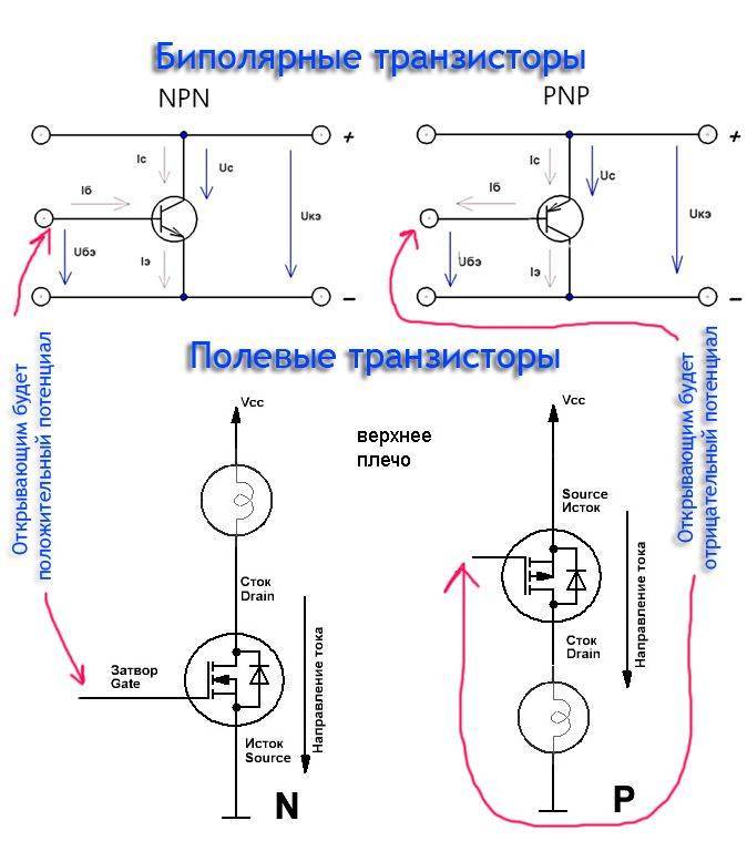 Как проверить полевой транзистор мультиметром, проверка мосфет