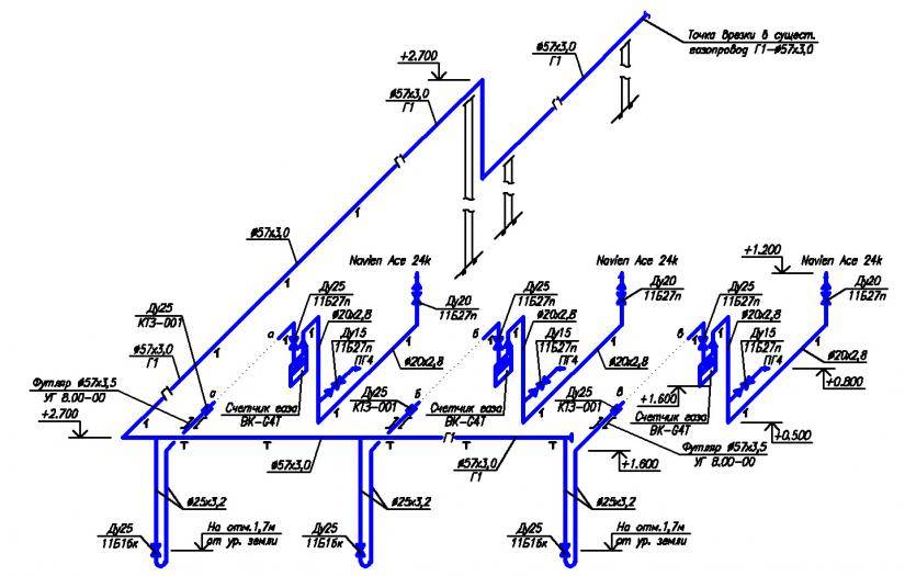 Расчет диаметра газопровода: пример расчета и нюансы монтажа газовой сети - искра газ